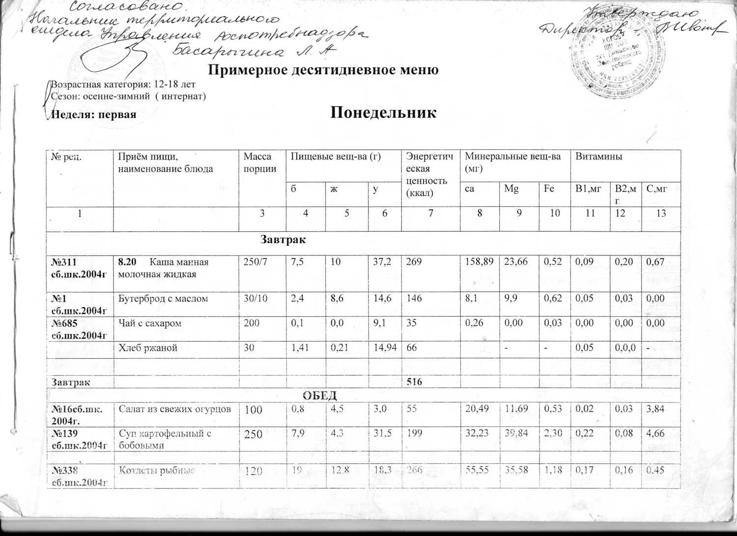 Раскладка для школьной столовой